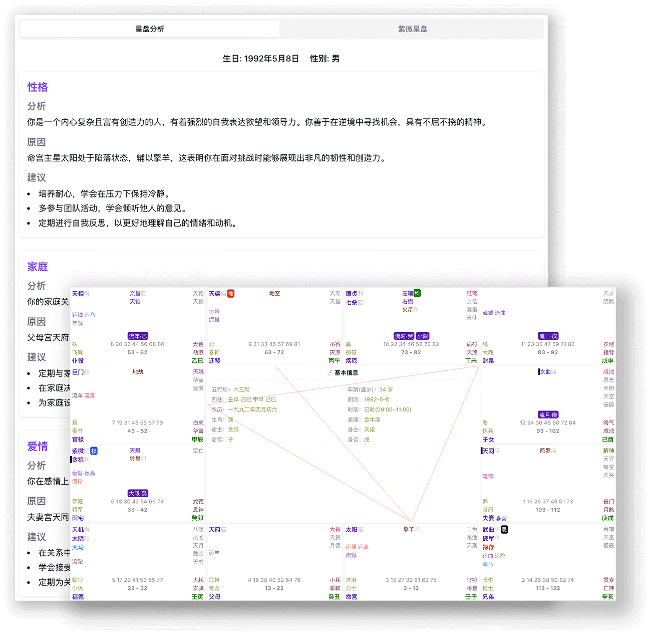 本命星盘深度解读：解锁生命潜能，认识真正的自己